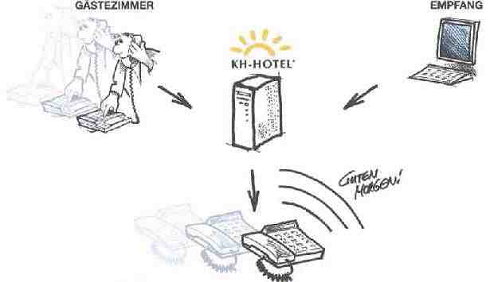 KH-Ho-Gr